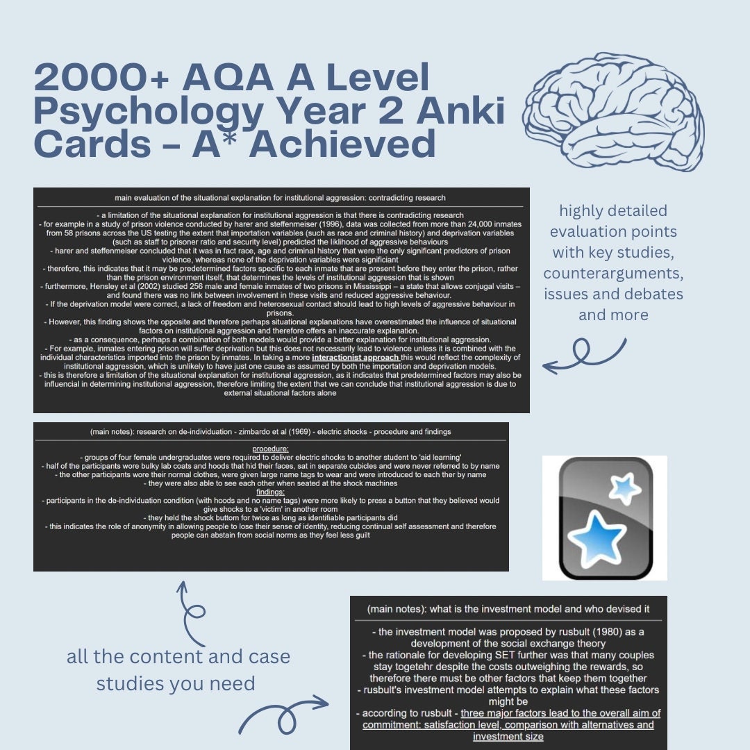 AQA A Level Psychology Anki Flashcards (year 2 Only) - From an A* ...