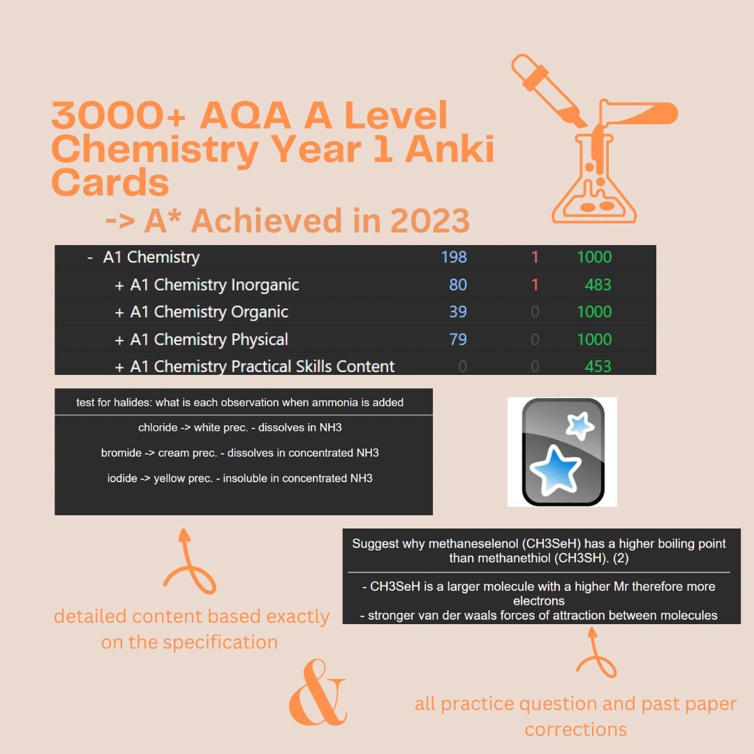 AQA A Level Chemistry Anki Flashcards year 1 Only From an A Student