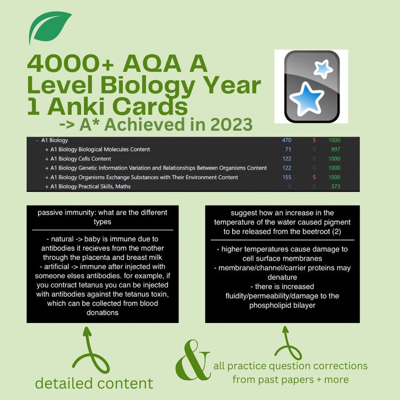 AQA A Level Biology Anki Flashcards Year 1 Only From an A Student image 1