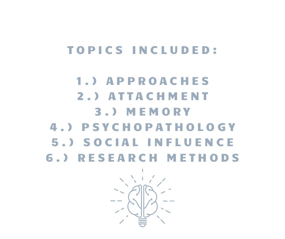 AQA A Level Psychology Anki Flashcards year 1 Only From an A Student