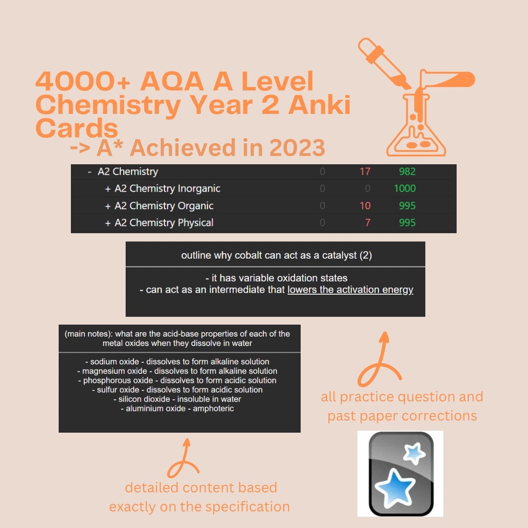AQA A Level Chemistry Anki Flashcards year 2 Only From an Etsy