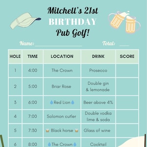 Modelli personalizzabili per Pub Golf - Modello Green Pint