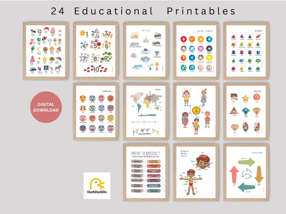 Classroom Educational Poster Printable Digital Download Printable