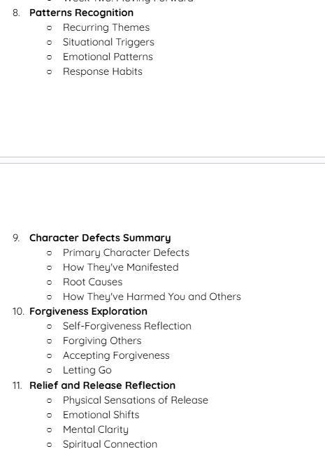 AA Fifth Step Recovery Guide and Workbook Digital Download: AA Step 5 ...