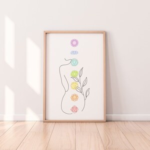 Woman Silhouette & Chakras Poster | Minimalist Style, Fine Lines | Elegance Interior Decoration