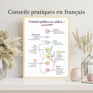 May include: A printable chart with a line drawing of a human body with seven colored circles representing chakras. The chart includes the names of each chakra in French and a list of practices to balance each chakra.