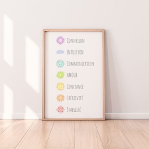 May include: A framed print with a white background and a list of seven chakras with their corresponding French names: Connexion, Intuition, Communication, Amour, Confiance, Créativité, Stabilité. Each chakra is represented by a colorful symbol.