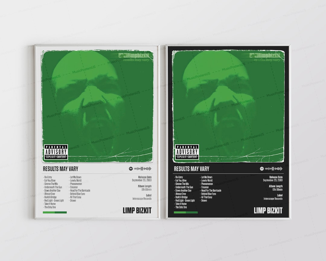 Limp Bizkit Poster / Results May Vary Poster / Album Cover / - Etsy