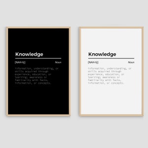 Knowledge Dictionary Definition Meaning Print For Classroom Home Office Space