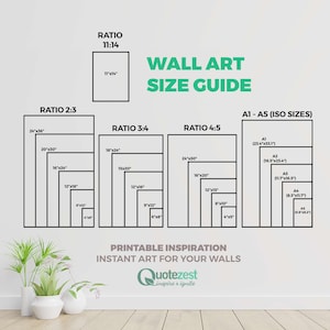 Visionary Dictionary Definition Meaning Power Wall Art, Kitchen and