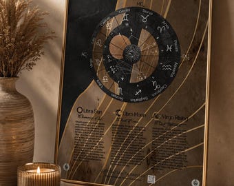 Earthlight Collection | Personalized Birth Chart Digital Download | Custom Natal Chart Printable | Zodiac Gift