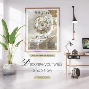 Astrology Birth Chart Poster, Custom Natal Chart Poster, Horoscope, Zodiac, Star Map, Birthday Gift, Home Decor, Easter Gift