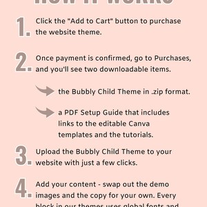 May include: A pink and brown graphic with the text "Important" and "How It Works" in large, bold letters. The graphic outlines four steps for using a website theme, including downloading a .zip file, a PDF setup guide, and uploading the theme to a website.