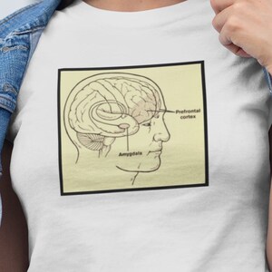 Gehirn T-Shirt, Neurologie Shirt, Gehirn Shirt, nerdy Shirt, Geek Shirt, geeky Shirt, Nerd Shirt, lustiges Shirt
