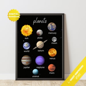 CARTEL DEL SISTEMA SOLAR - Cartel Montessori - Educación Educativa en el Hogar Montessori - Cartel de Aprendizaje - Sala de Guardería para Niños - Juguete Preescolar