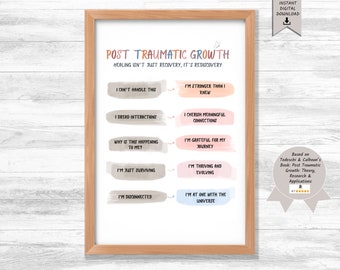 Post Traumatic Growth Poster, Boho Therapy Office Art (Digital Download)