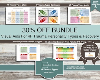 4F Trauma Types & Recovery Visual Aids Bundle (PDF)