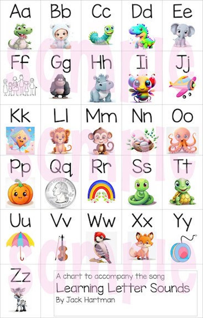 Jack Hartmann Letter Sounds A To Z ABC Chart, Learning Letter Sounds, Jack Hartmann, Alphabet Song, ABC
