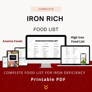 Iron Rich Food List, High Iron Food List, Anemia Food Chart, Iron Deficiency Grocery List, Anemic Foods, Foods High in Iron, Iron Rich Diet