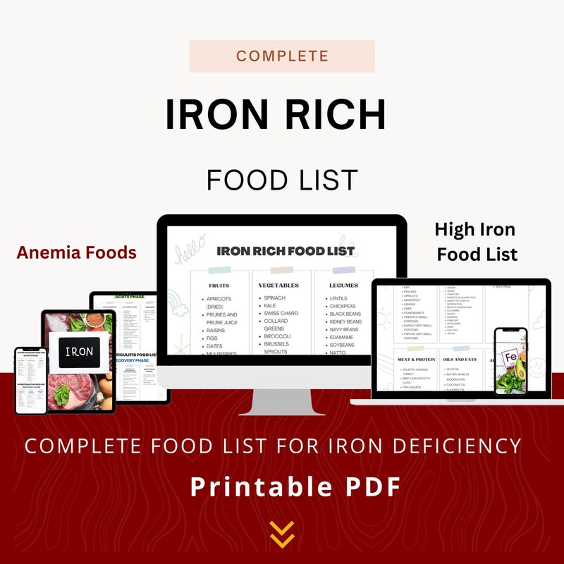 Iron Rich Foods Chart Etsy