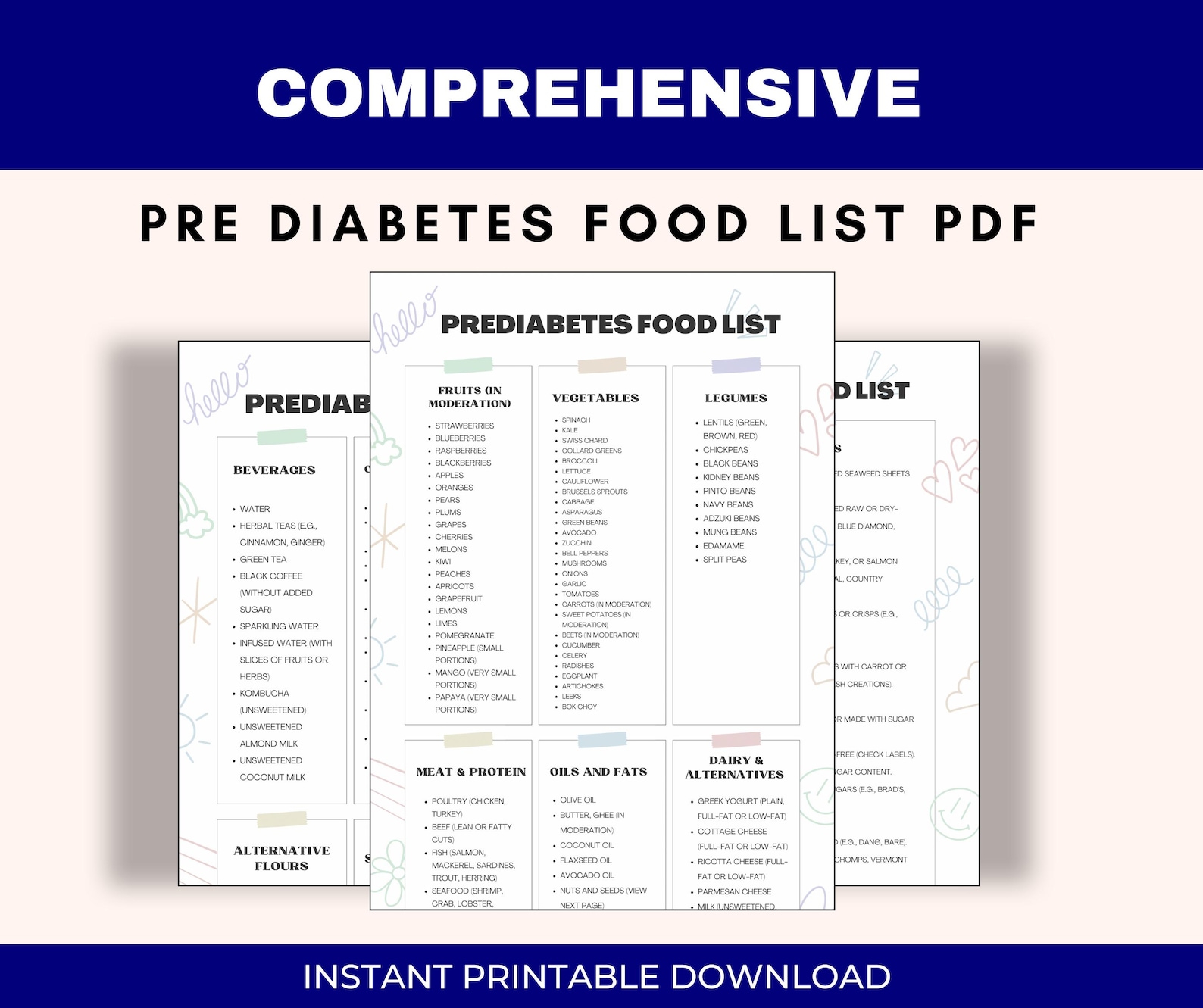 Pre Diabetic Food List | Prediabetes Diet Food Chart Printable PDF - Etsy
