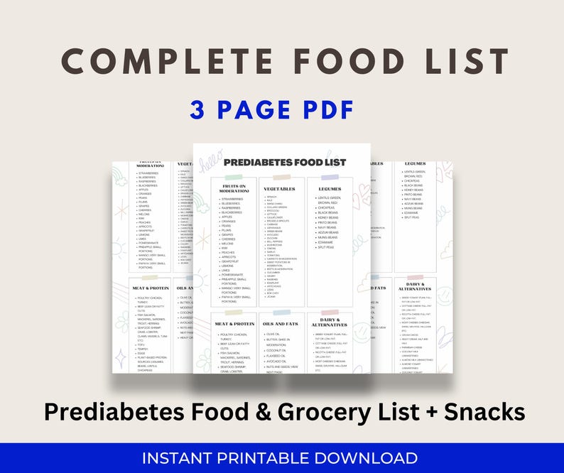 Pre Diabetic Food List | Prediabetes Diet Food Chart Printable PDF - Etsy