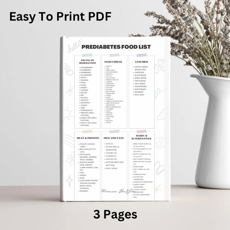 Pre Diabetic Food List Prediabetes Diet Food Chart Printable PDF Etsy