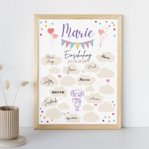 Erinnerung Einschulung Gäste Poster Personalisiert Schulkind Patentante Geschenk Einschulung Tafel Schulstart Schule Gästebuch Einschulung