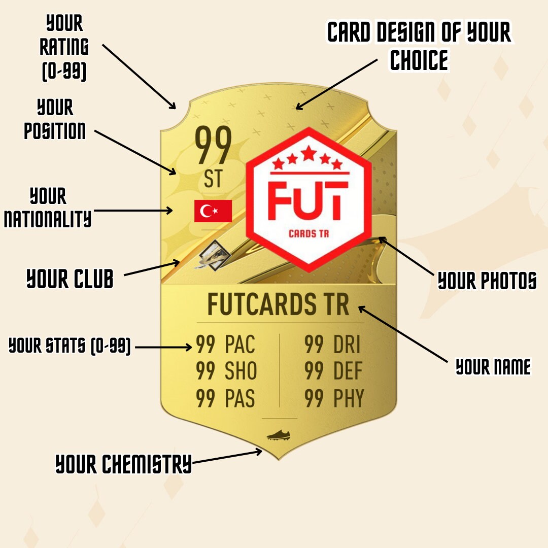 Personalized Custom Football Card Futcard Personalized Gift Etsy UK