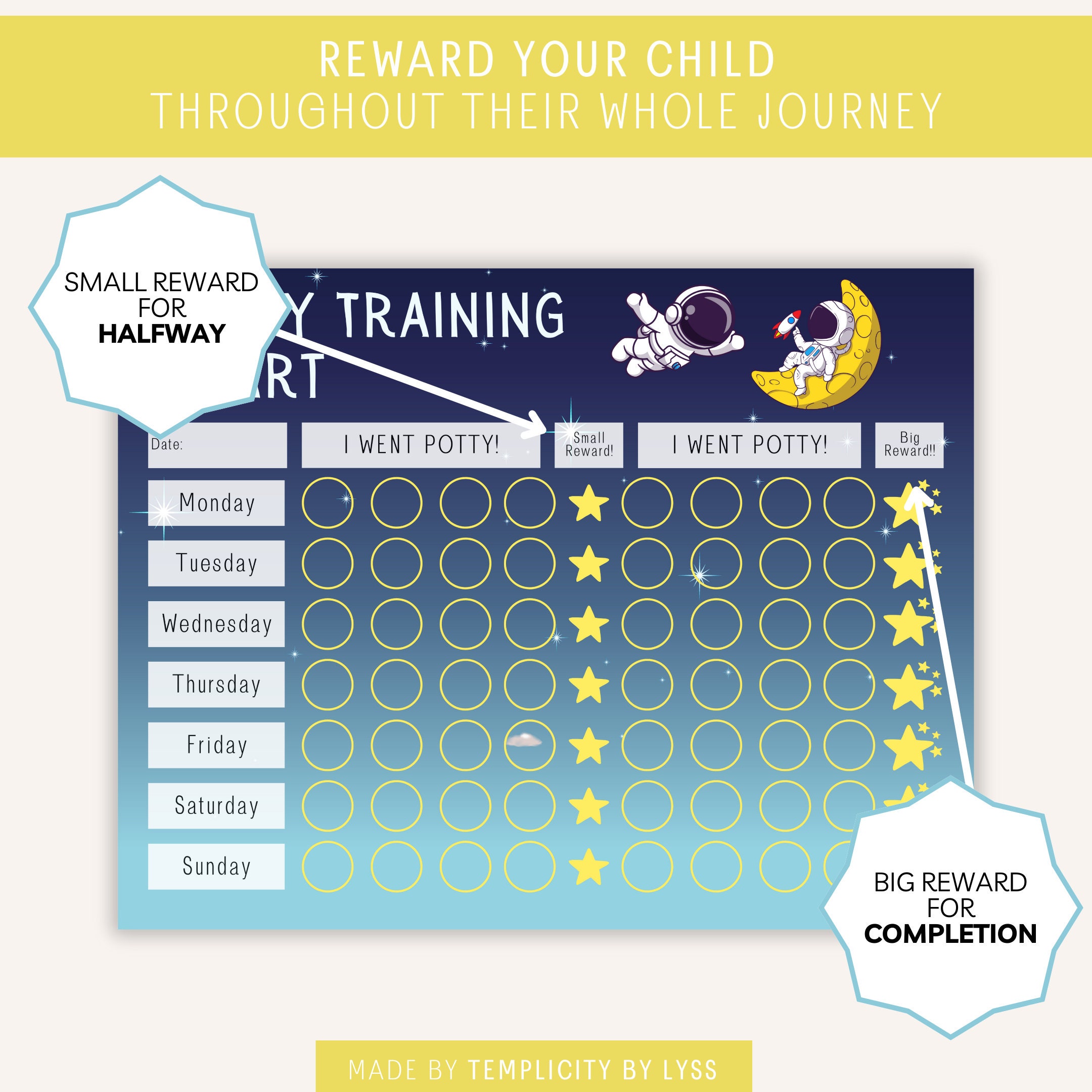 Apprentissage de la propreté graphique espace, tableau de récompenses pour enfants imprimable, tableau d'autocollants pour tout-petits, thème de l'espace amusant - France Apprentissage de la propreté graphique espace, tableau de récompenses pour enfants imprimable, tableau d'autocollants pour tout-petits, thème de l'espace amusant - France