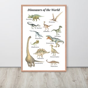 Dinosaurier der Welt Wandkunst, Jurassic Wohndekor, Dinosaurier Kinderposter, Kinderzimmerdeko, Lernposter für Kinder, Dinosaurier-Wanddekor