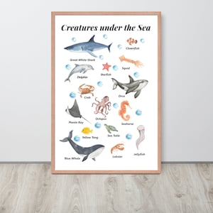 Arte de pared de criaturas marinas del mundo, decoración náutica del hogar, decoración de pared de animales del océano, póster de tiburones, impresión de delfines, decoración de vivero, arte de tortugas