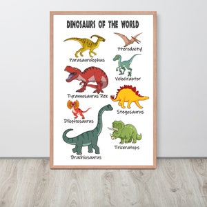 Dinosaurs of the World wall art, Jurassic home decor, Dinosaur wall decor, Kids Dinosaur Poster, Kids Print, Nursery decor, Kid Dinosaur Art