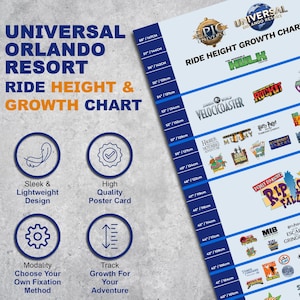 Universal Abweichungstafel von Florida & Epic Universe, Größen-Leitfaden für die Urlaubsplanung in Disneyland