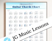Guitar Chords Chart Printable - Easy Reference for Acoustic & Solo
