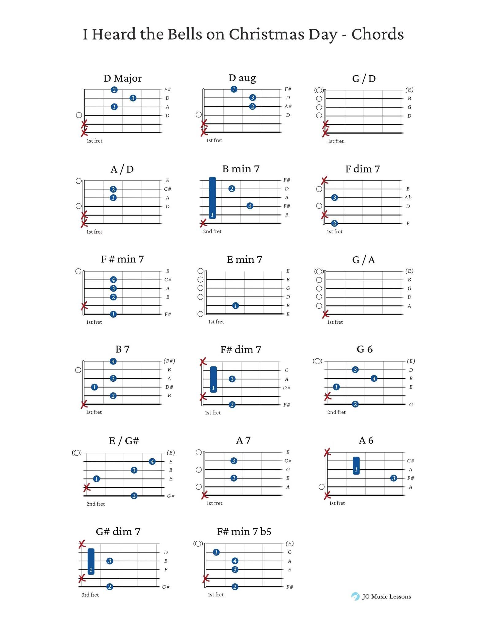 I Heard the Bells on Christmas Day Guitar Sheet Tabs