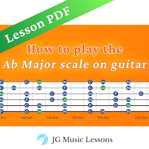 Ab Major Scale – Guitar Lesson PDF