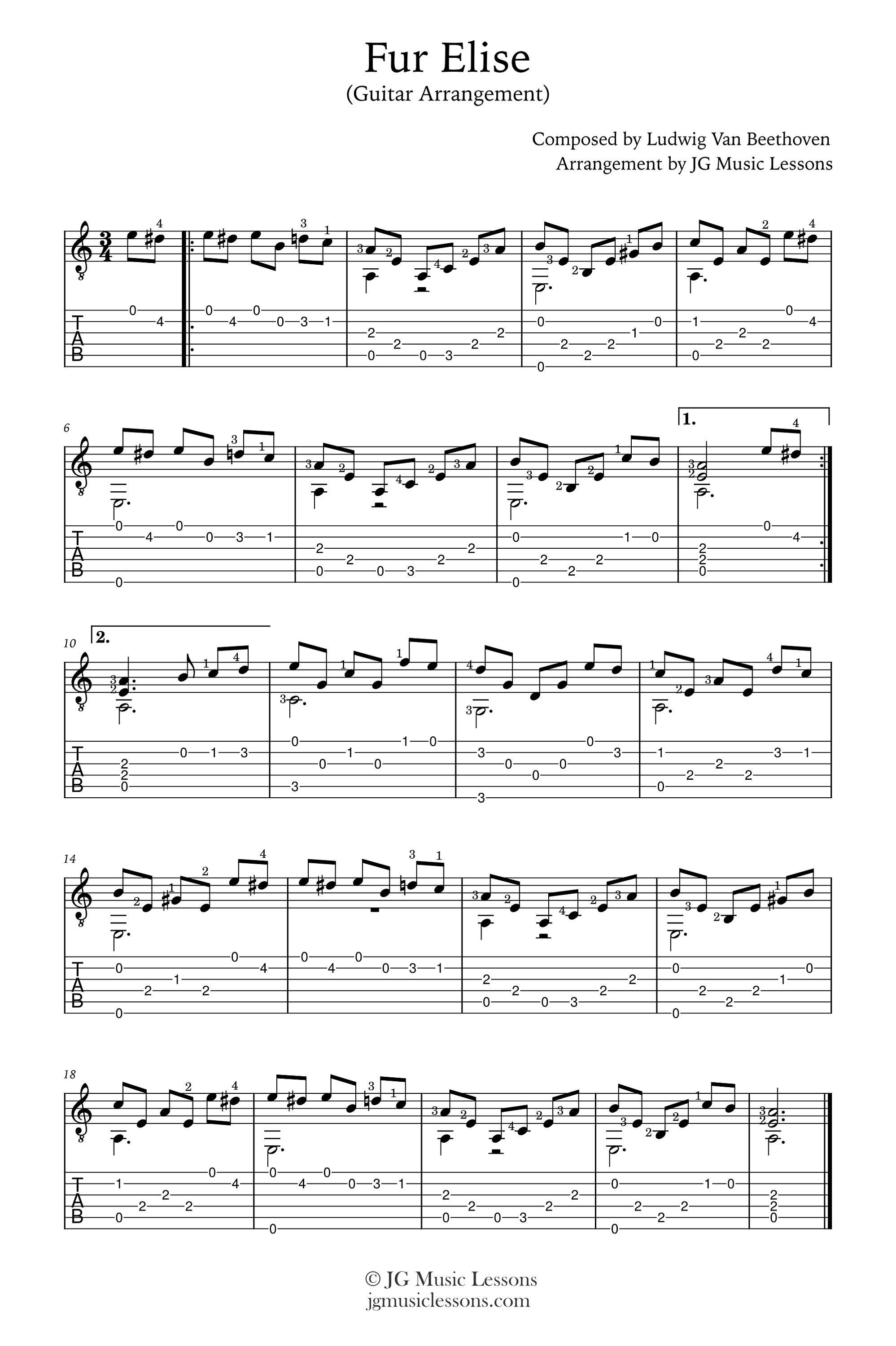 Fur Elise Guitar Chords
