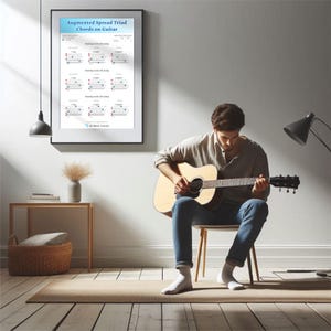 May include: A man sits on a chair in a room with a light brown rug, playing an acoustic guitar. A framed poster on the wall shows a chart of "Augmented Spread Triad Chords on Guitar" with diagrams of finger positions on the fretboard.