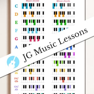 Piano Chords Chart printable