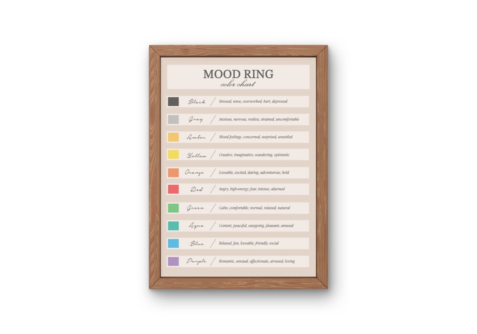 Mood Ring Chart Printable Digital Guide for Mood Ring - Etsy