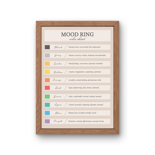 Mood Ring Chart, Printable, Digital Guide For Mood Ring Colors, PDF, Analyze 10 Different Mood Ring Colors, Mood Ring Color Chart Meanings