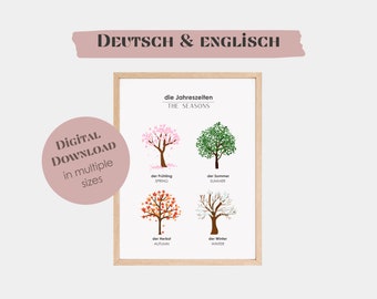 Seasons | Bilingual Educational Poster