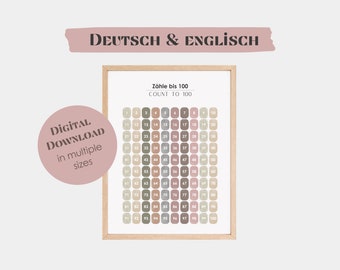 Count to 100 | Educational Poster