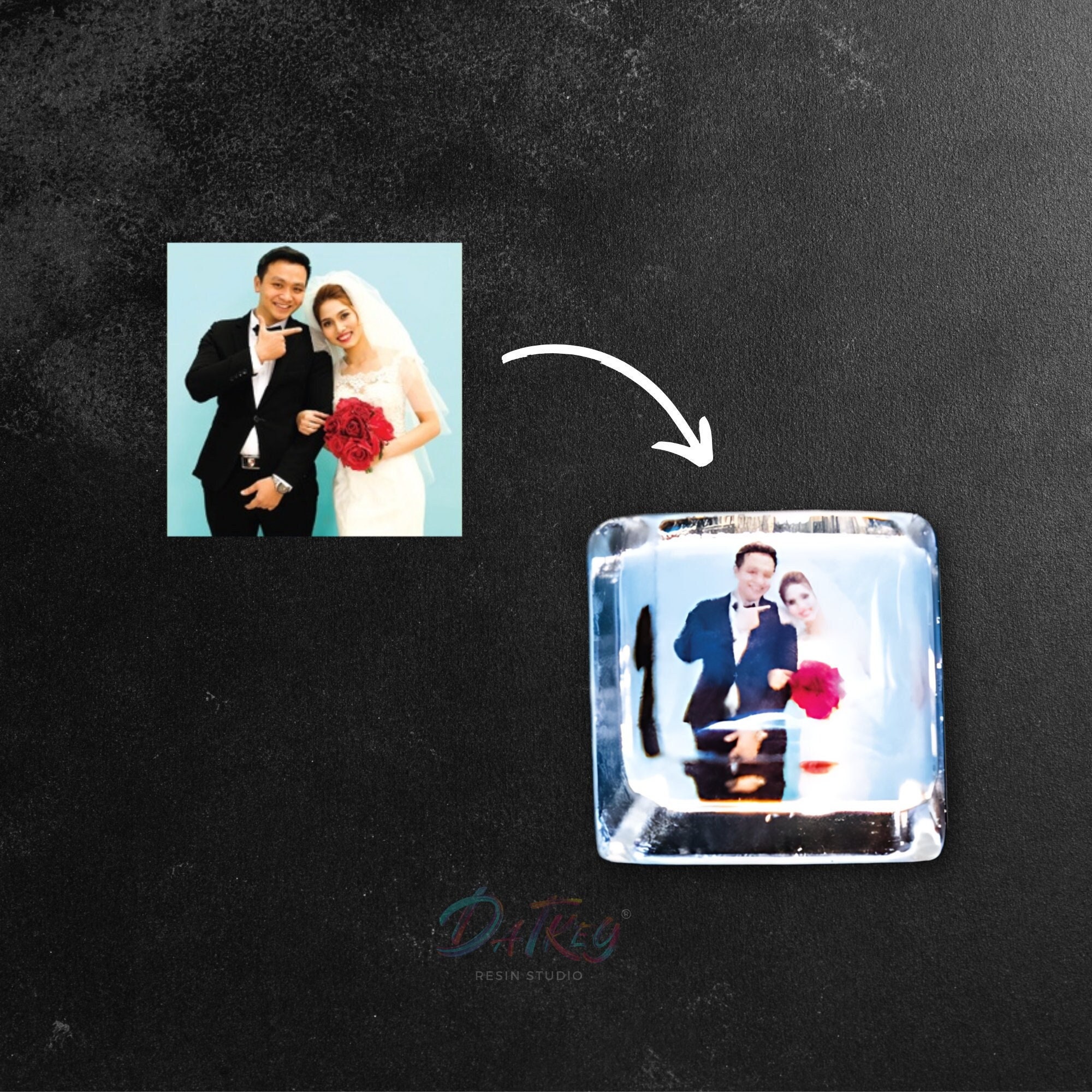 Custom Photo Resin Keycap, Personalized Keycap, Artisan Keycap, Family ...