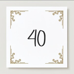 Cartão de aniversário de 40 anos