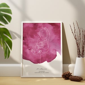 Geburtsposter personalisiert mit Namen | Geschenk Geburt Geburtstag Taufe Baby | Eltern Mama Papa | Wunder | Babyparty | Lineart