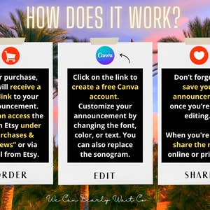 May include: A three-panel infographic with a pink, orange, and blue background. The panels are labeled "Order", "Edit", and "Share". The "Order" panel shows a shopping cart icon and explains how to access a PDF link to a customizable announcement after purchase. The "Edit" panel shows the Canva logo and explains how to customize the announcement using Canva. The "Share" panel shows a heart icon and explains how to save and share the announcement.