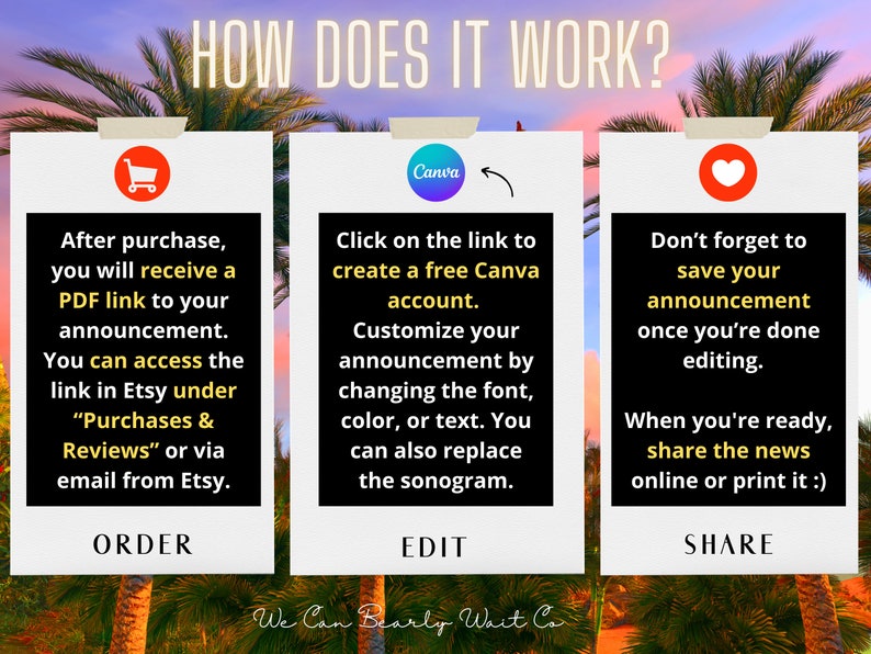 May include: A three-panel infographic with a pink, orange, and blue background. The panels are labeled "Order", "Edit", and "Share". The "Order" panel shows a shopping cart icon and explains how to access a PDF link to a customizable announcement after purchase. The "Edit" panel shows the Canva logo and explains how to customize the announcement using Canva. The "Share" panel shows a heart icon and explains how to save and share the announcement.