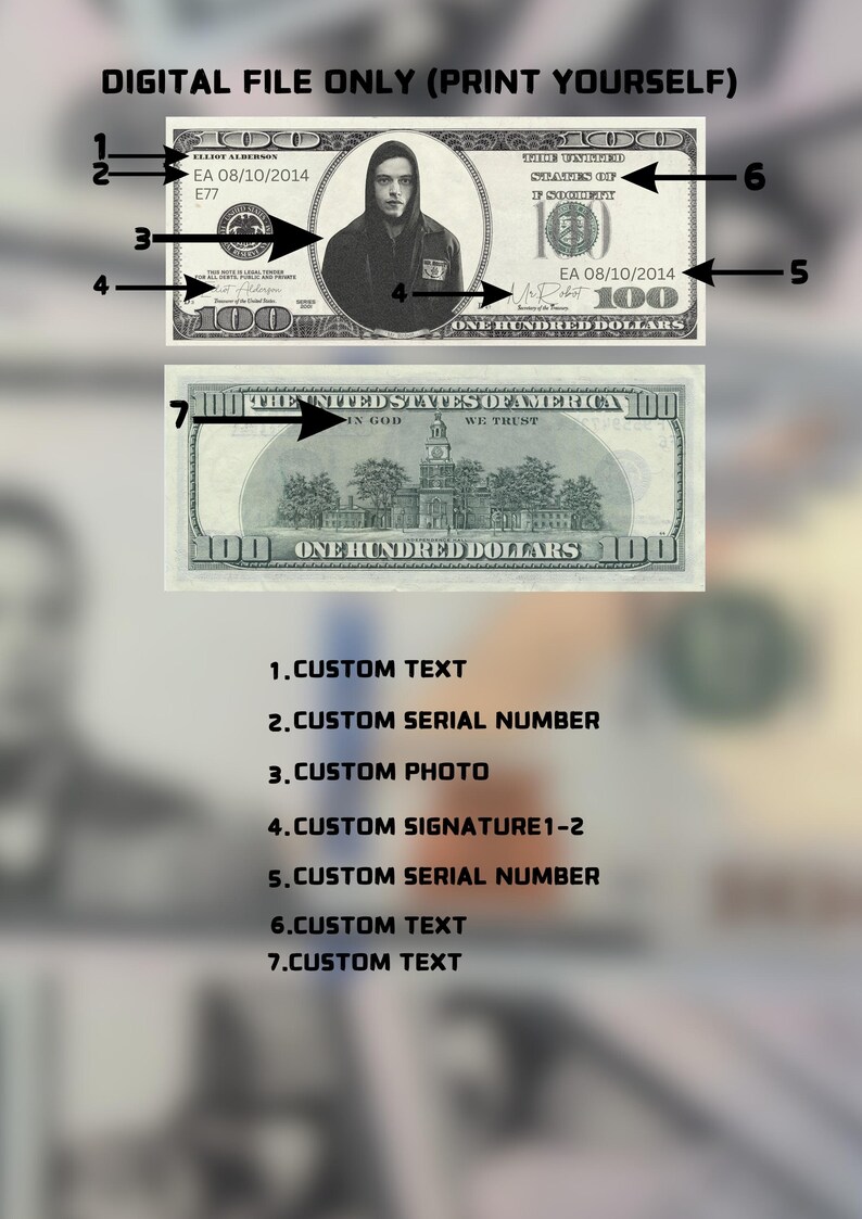 Your Face on Money Play Money Custom Money Money Template Fake